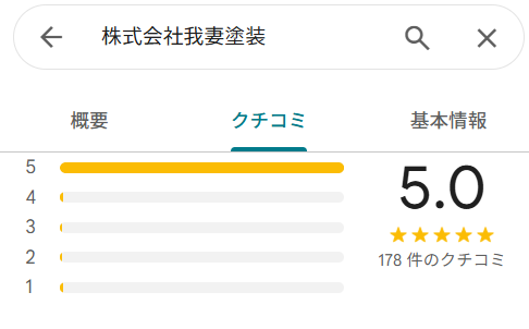 我妻塗装のgoogle map の口コミ
